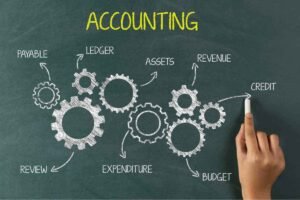 Accounting & Bookkeeping